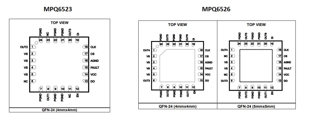 Mechanical Drawing - Monolithic Power Systems (MPS) MPQ652x Hex/Triple Half-Bridge Motor Drivers